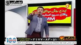 آموزش مبحث شیرین اکسترمم نسبی  بخش 3