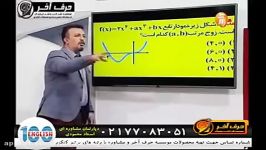 آموزش مبحث شیرین اکسترمم نسبی  بخش 2