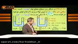 گرما وفشار استاد کامیار