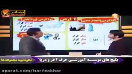 ادبیات کنکورموسسه حرف آخر املا لغت مهندس منتظری