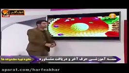 زیست کنکور موسسه حرف آخرساختمان سلول رونویسی شعبانی