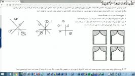 سوال استعداد تحصیلی دکتری کشاورزی  جلسه ششم سوال 17