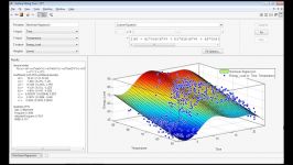 آموزش تولباکس برازش منحنی در نرم افزار MATLAB