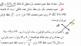 آموزش حسابان یازدهم  مختصات قسمت 2