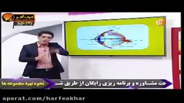 زیست کنکور موسسه حرف آخرمبحث چشم استاد شاکری