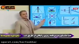 فیزیک کنکور موسسه حرف آخربازتاب دو آیینه 2 کامیار