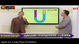 فیزیک کنکور موسسه حرف آخر نقاط هم تراز کامیار