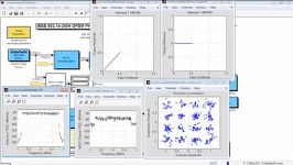 آموزش تولباکس سیستم ارتباطات در نرم فزار MATLAB