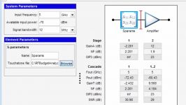 آموزش تولباکس فرکانس رادیویی RF Toolbox در MATLAB