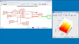 آموزش تولباکس سیستم های پردازش سیگنال در MATLAB