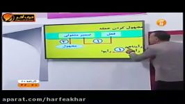 تدریس وحل تست معلوم ومجهول استادواعظی