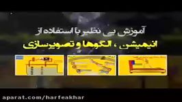 عربی کنکورموسسه حرف آخر مبحث اسم اشاره استادواعظ