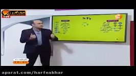 شیمی کنکور موسسه حرف آخررسم ترکیب کوالانسی شیروانی