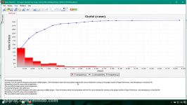 Surpac Tutorials  Lesson 11 How to Remove Outliers from DataSet