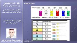 فایلهای مدیفیه جهت کانالهای کروداروکلسیفیهدکتر شنتیانی