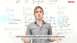 All 12 English Tenses with Examples part 2 Future Tenses