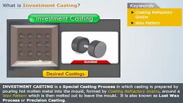 CAST03 03 Investment Casting