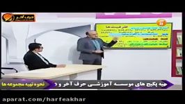 مول در ظرفیت محدود کننده ها استاد شیروانی