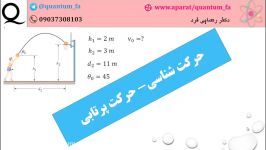 حرکت پرتابی تمرین کتاب دکتر رضایی فرد کیفیت HD