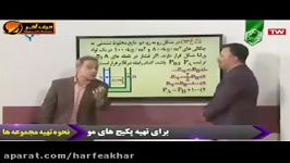 فیزیک کنکور موسسه حرف آخرفشار در نقاط هم تراز کامیار