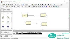 اموزش نرم افزار ارناArena قسمت پنجم
