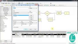 اموزش نرم افزار ارناArena قسمت یازدهم پروژه محور
