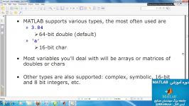 اموزش نرم افزار Matlab  قسمت دوم