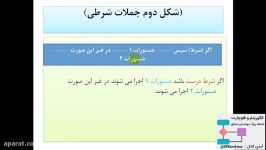 اموزش الگوریتم فلوچارت اموزش جامع  قسمت پنجم