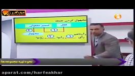 تدریس وحل تست معلوم ومجهول استادواعظی