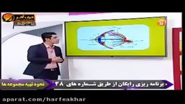 زیست کنکور موسسه حرف آخرمبحث چشم استاد شاکری