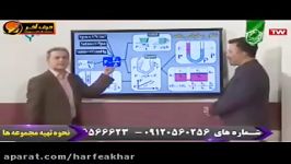 فیزیک کنکور موسسه حرف آخرفشار در نقاط هم تراز کامیار