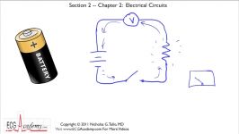 ECG Learning Electrical Circuits