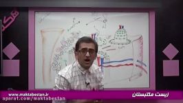 یازدهمی ها❗️ اموزش مبحث بافت اسفنجی متراكم زیست