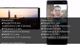 مقایسه nokia 8با Mi mix2