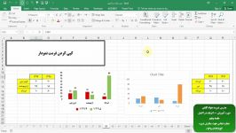 بخشی آموزشهای قسمت پنجم دوره صد ترفند دراکسل
