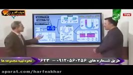 فیزیک کنکور موسسه حرف آخرفشار در نقاط هم تراز کامیار