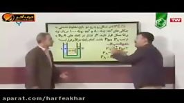 فیزیک کنکور موسسه حرف آخرفشار در نقاط هم تراز کامیار