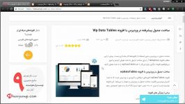 ساخت جدول پیشرفته در وردپرس افزونه Wp Data Tables