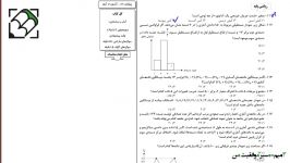 حل آزمون ریاضی پایه تجربی قلم چی7آبان95 استاد ابراهیمی