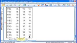 Factor Analysis  SPSS part 7