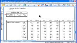 Factor Analysis  SPSS part 6