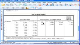 Principal Components Analysis  SPSS part 4