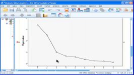 Principal Components Analysis  SPSS part 2