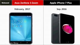 Asus Zenfone 3 Zoom Vs Apple iPhone 7 Plus  Dual Cameras