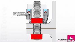 نحوه عملکردبولت تنشنرهای هیدرولیکی هایفورس انگلستان