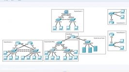 CCNA 200 120 Lab 11 Connected Routes 1