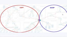 CCNA 200 120 Lab 19 Redistribution 1