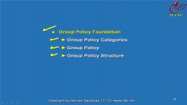 Server 2012 R2 Group Policy Foundation