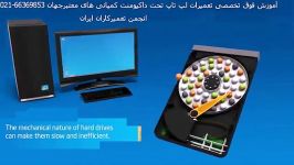 ویدئوی آموزشی چهارمwww.iranlaptop pc.com