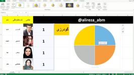 آموزش جست جوی تصویر افراد عکس پرسنلی در اکسل قسمت2